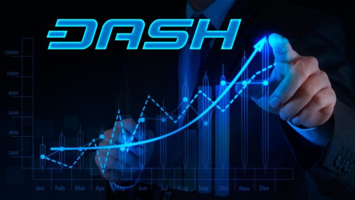 Latest Dash Review