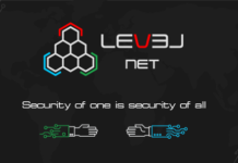 LevelNet е сигурна базирана на блокиране мрежа.