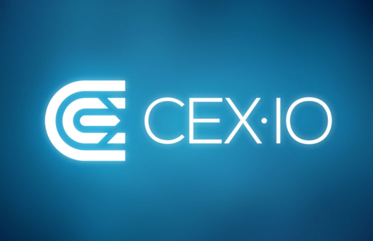 Cex Io Chart