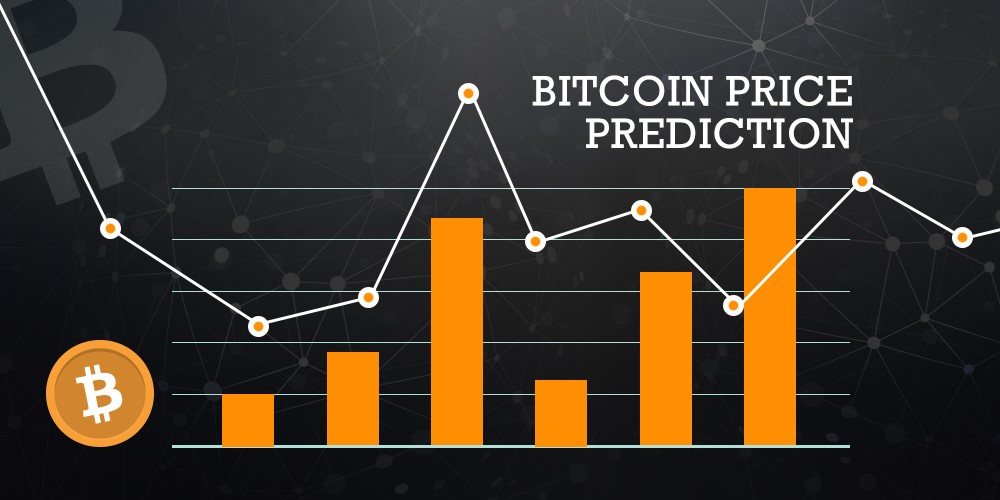Crypto forecast ico texas vs iowa state betting predictions for today